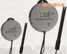 �B�d�ھ�늌�(d��o)��&TDSˮ�|(zh��)�y�������x��