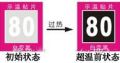 ʾ��Ƭ,��̖(h��o):SW-80,Ʒ��:��(gu��)�a(ch��n)